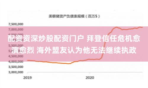 配资资深炒股配资门户 拜登信任危机愈演愈烈 海外盟友认为他无法继续执政